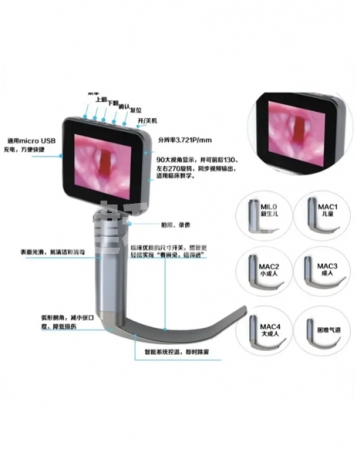 麻醉视频喉镜（JHJ）